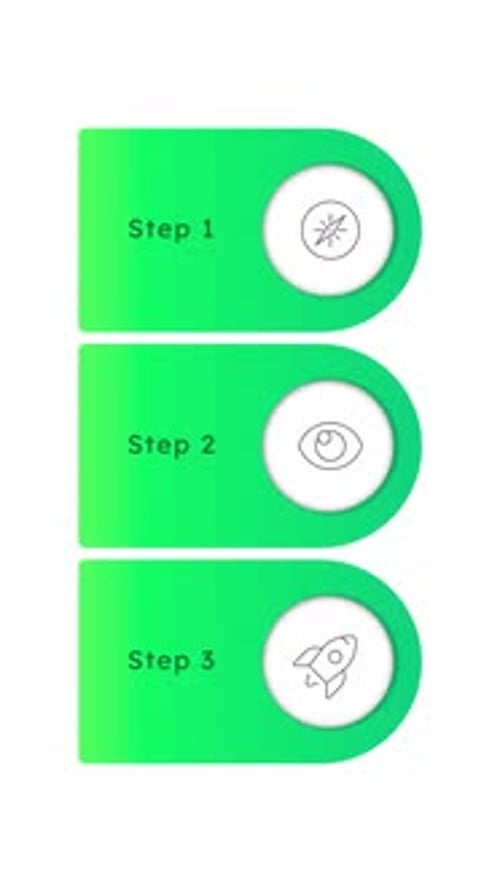 Sustainable vision of business green line icons infographic animation