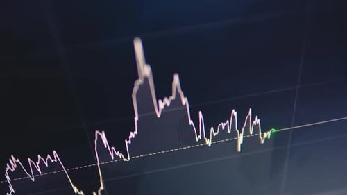 Marktdiagramm für den Devisenhandel