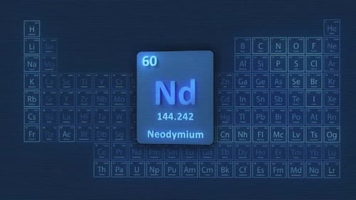 Neodymium Periodic Table
