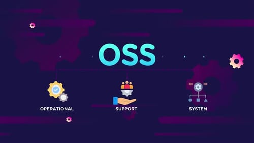 OSS operational support system infographic