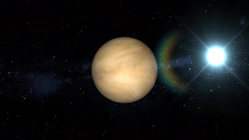 Planet und Sonnensystem. 2789