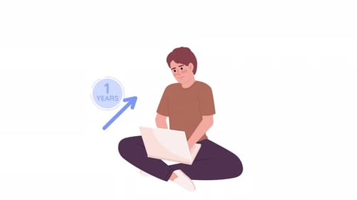 Animated Creating 5 Year Growth Plan