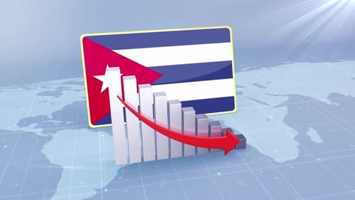 Cuba Flag with Declining Economy Bar Chart Animation