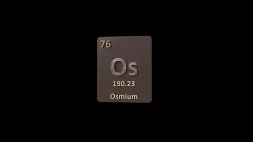 Osmium Periodic Table