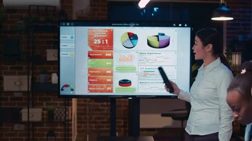 Business Presentation With Analytics Graphs in Urban Office