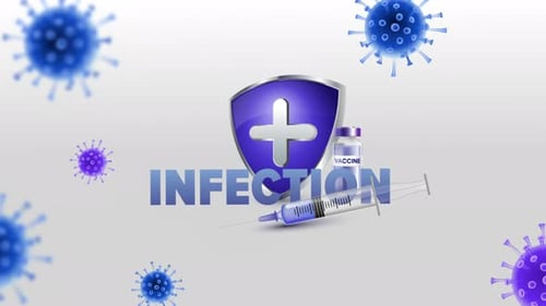 Vaccine and Infection Protection Medical Concept Animation