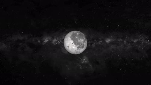 Realistic Moon planet Rotates on space or galaxy and stars milky way, Animation of Moon planet. 1185