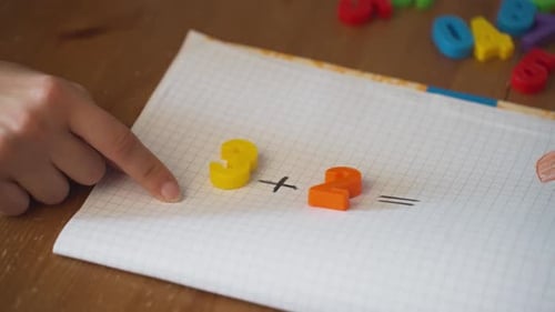 Hand Using Numbers for Elementary Math Lesson