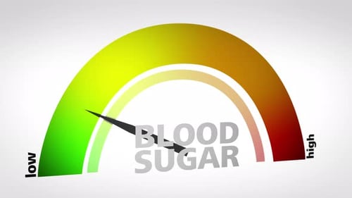 Clean medical gauge illustration showing blood sugar levels from low to high with a gradient arc