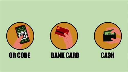 Zahlungsoptionen wie Code, Bankkarte und Bargeld