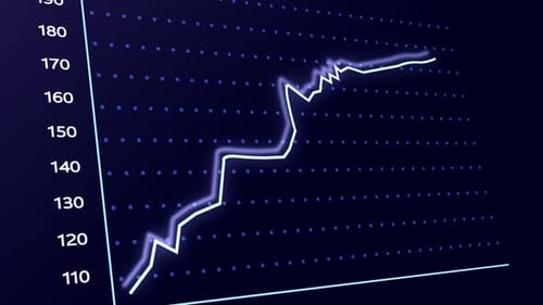 Financial Growth Stock Market Chart Background