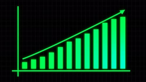Animated Bar Graph with Rising Line for Data Visualization
