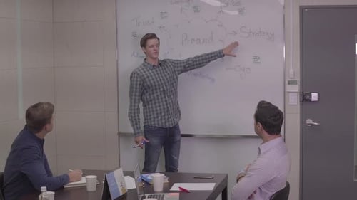 A brainstorming session to develop best practices in marketing. Team strategy meeting in an office