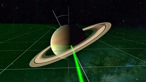 Animated 3D Saturn Planet Orbit and Rotation Explained, Backgrounds ...