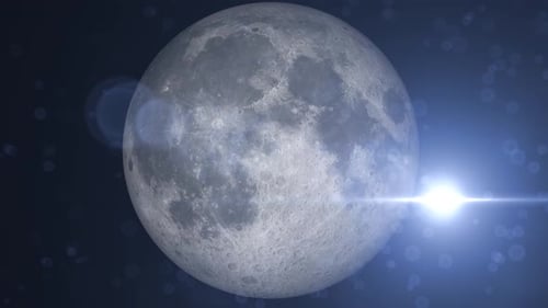 Mond, Planet. 2994