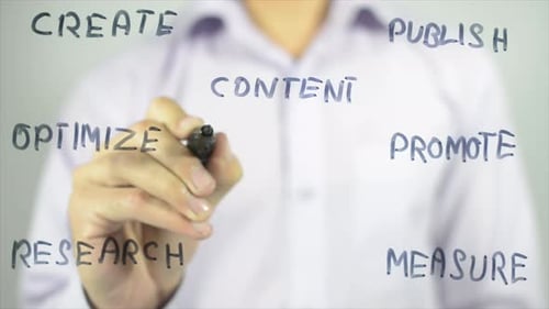 Hand Writes Business Strategy Words on Glass