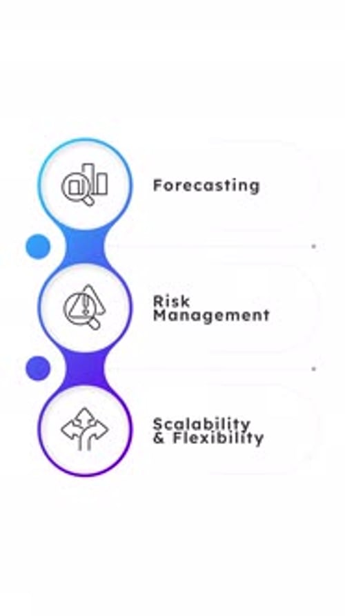 Market trends forecasting round blue gradient linear timeline infographics animation