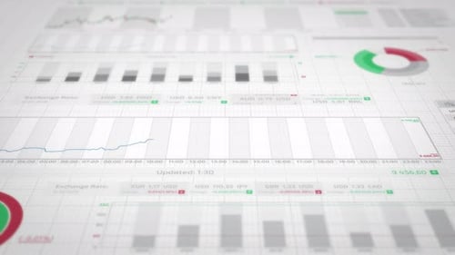 Business and Market Analysis Visualized with Animated Trading Charts