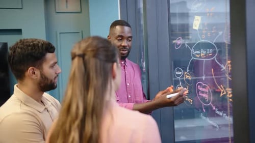Discussing business strategy, team brainstorming ideas on glass board in office