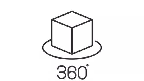 360 view line animation