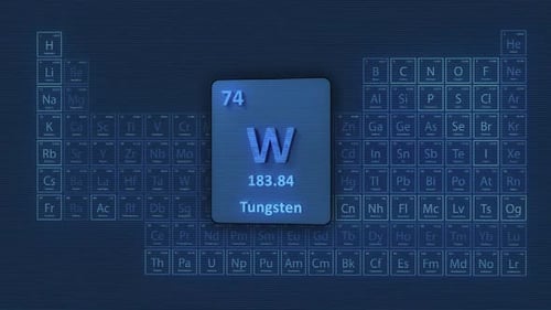 Tungsten Periodic Table