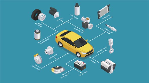 Animated Isometric Car Components Explainer Diagram, Backgrounds Motion ...