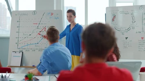 Confident Business Woman Presentation in Office