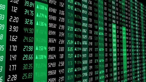 Changing Stock Prices In The Stock Market