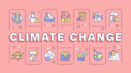 Animated Flat Design Climate Change Icons