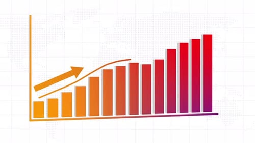 Animated Business Growth Bar Chart and Line Graph
