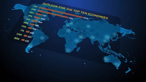 Analyse des globalen Wirtschaftswachstums