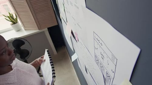 Black Female UX Designer Analyzing Mobile App Plans Hanging on Wall at Office