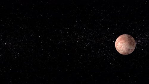 MAKEMAKE Planet