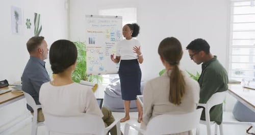 Woman Presenting Business Strategy to Team at Whiteboard