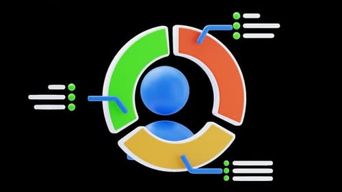3D Animation of Market Segmentation Pie