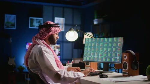 Broker Checking Market Shares Graphs