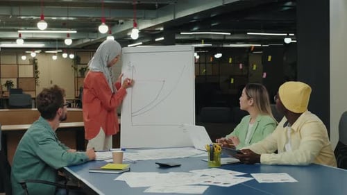 Muslim Woman Leader Holding a Meeting with Colleagues Using a Flipchart