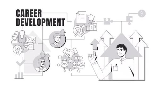 Minimalist Line Art Animation: Career Development Infographic