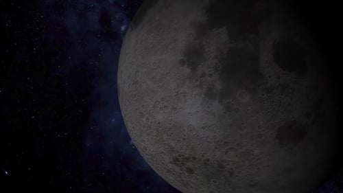 Mond, Planet, animiert