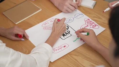 Team Brainstorming Business Mind Map with Markers
