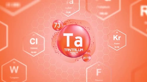 Animated Chemical Element Information Display for Science Videos