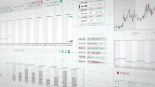Animated Financial Charts of Trading Activity and Market Fluctuations