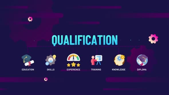 Animated Qualification Infographic with Clean Icons Reveal, Backgrounds ...