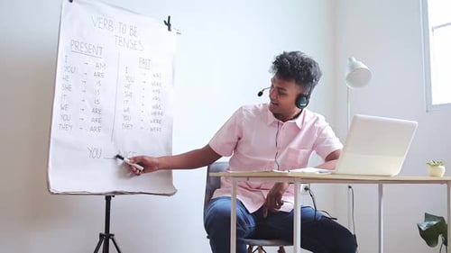 Un jeune enseignant engagé anime une leçon d'anglais en ligne sur la conjugaison des verbes pour les étudiants à distance