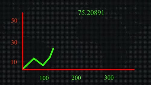 3D-Animation von Grafiken und Diagrammen auf dem Hintergrund der Weltkarte, Konzept der globalen Geschäftsanalyse. 1