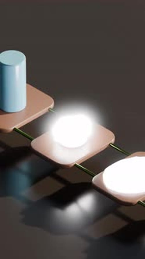 Representación 3D de un bucle satisfactorio