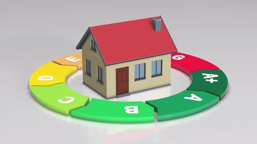 energy efficiency chart