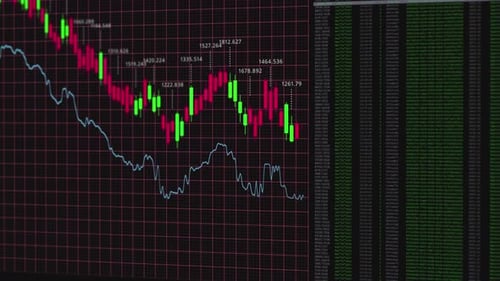 Dynamic Stock Market Analysis Visual Representation of Price Movements and Trading Trends on a