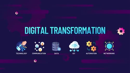 Digital Transformation infographic