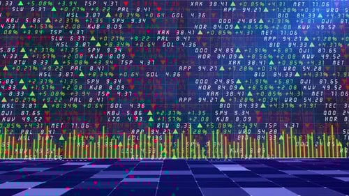 Financial Market Stock Quote Panel